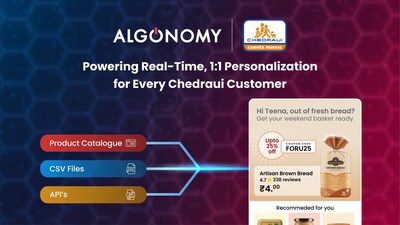 Enhancing the customer experience: Grupo Comercial Chedraui leverages Algonomy's Active Content to scale hyper-personalization across digital marketing channels.