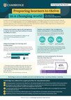 New report by Cambridge identifies five priorities to prepare students for a changing world