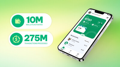 MiniPay_10M wallets