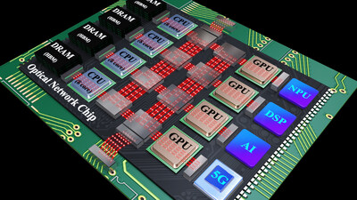 ﻿Figure: Conceptual model of OPROCESSOR INC’s Photonic Interposer (Source: OPROCESSOR INC, YouTube demo: https://www.youtube.com/watch?v=TsyJKFTpVhM)