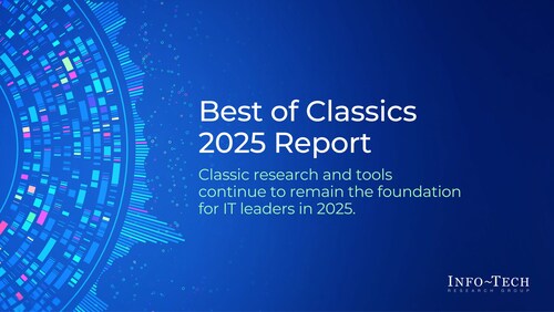 Research usage trends from Info-Tech Research Group reveal that CIOs are still focusing on evergreen frameworks and trusted resources to keep their organizations stable. The newly published Best of Classics in 2025 report from the global IT research and advisory firm analyzes the most frequently accessed research and tools, offering insight into how IT leaders are strengthening organizational fundamentals (CNW Group/Info-Tech Research Group)
