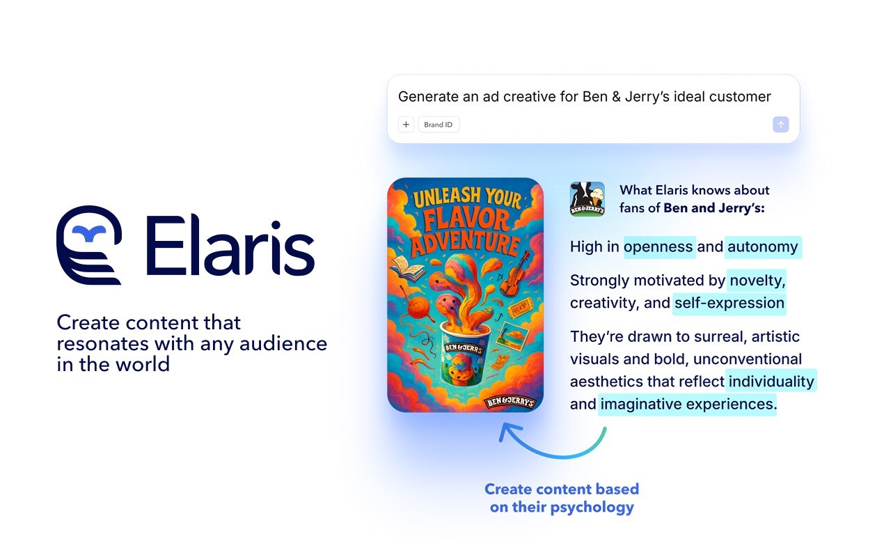 Elaris Launches: AI That Already Knows Your Audience