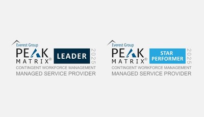 Allegis Global Solutions Named a Leader and Star Performer on Everest Group’s 2025 Contingent Workforce Management and Managed Service Provider PEAK Matrix® Assessment