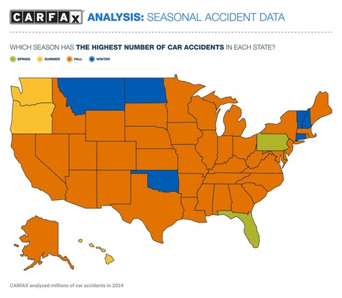 Data: CARFAX analyzed millions of car accidents in 2024