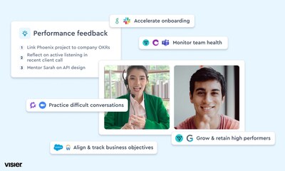Visier Manager Agent