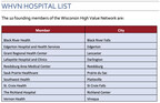List of the 10 founding members of the Wisconsin High Value Network