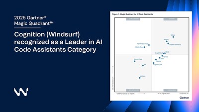 Cognition (Windsurf) Named a Leader in the 2025 Gartner® Magic