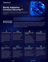 Bonfy.AI Datasheet