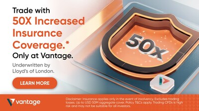 Vantage Secures Triple Win at the 2025 Global Forex Awards Vantage Secures Triple Win at the 2025 Global Forex Awards