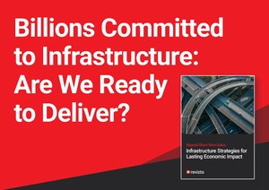 Global Infrastructure at a Crossroads: Leaders Identify Biggest Threats to Project Delivery
