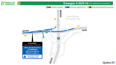 Échangeur A-30 / R-116, de septembre à novembre (Groupe CNW/Ministère des Transports et de la Mobilité durable)