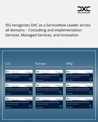 DXC Ranked a Leader in ISG Provider Lens ServiceNow Ecosystem Partners 2025 Study DXC Ranked a Leader in ISG Provider Lens ServiceNow Ecosystem Partners 2025 Study