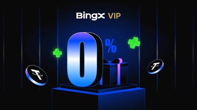 BingX Meningkatkan Eksklusivitas VIP dengan Manfaat Tanpa Biaya, Layanan Concierge, dan Keuntungan Premium