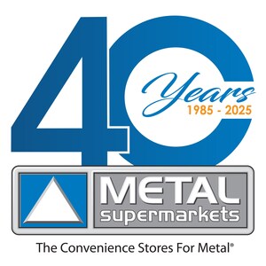 Metal Supermarkets Puts a New Spin on 11th Annual Metal My Way Contest, Extending Competition to 12 Months