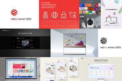 LG recently added to its already considerable success at the 2025 Red Dot Design Award by taking home 12 honors in the Brands & Communication Design category. The company was recognized for the exceptional user experience (UX) design of its LG ThinQ smart home platform and webOS smart TV platform, and for the design of the FURON symbol, which conveys the warmth and care delivered by LG’s “empathetic intelligence” agent.