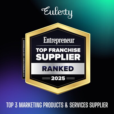 Eulerity Named Top 3 Franchise Marketing Products &amp; Services Supplier and #1 Paid Media Platform by Entrepreneur Magazine for the Fourth Consecutive Year