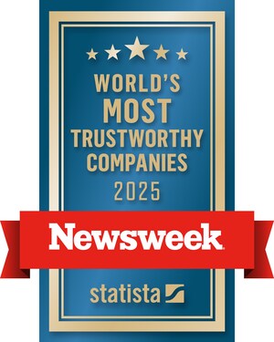 GoPro Named to Newsweek's World's Most Trustworthy Companies 2025 List