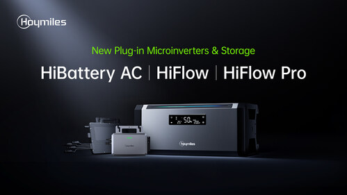 Hoymiles Plug-in Microinverters & Storage: HiBattery AC, HiFlow, HiFlow Pro