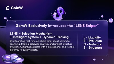 GemW LENS Sniper