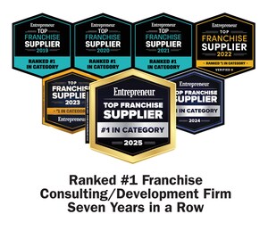 iFranchise Group Ranked #1 for the Seventh Year in a Row in Entrepreneur Magazine's Franchise Suppliers Survey