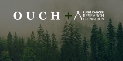 Lung Cancer Research Foundation and Oncology Advocates United for Climate and Health – International Announce New Research Collaboration