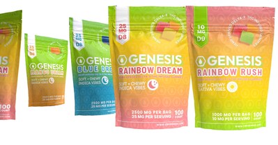 Genesis THC Edibles