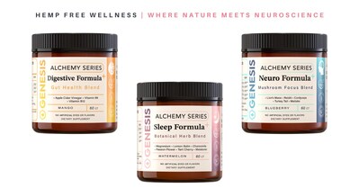 Genesis: Alchemy Series | Where Nature Meets Neuroscience