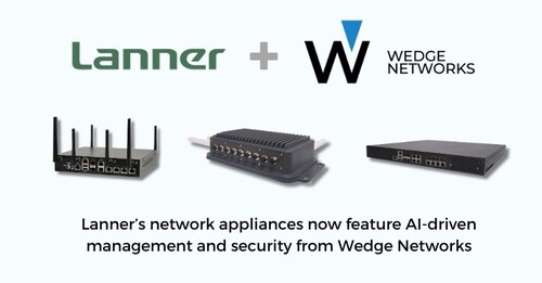 Lanner’s network appliances now feature AI-driven management and security from Wedge Networks
