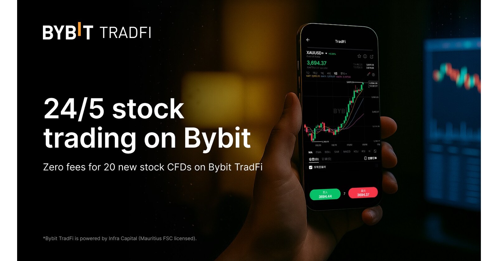 Bybit推出TradFi平台24/5股票差價合約交易服務