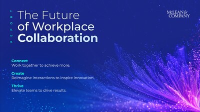 McLean & Company’s new report, The Future of Workplace Collaboration, explores how organizations can balance people, process, and technology and reimagine collaboration in an era of hybrid work and AI. (CNW Group/McLean & Company)