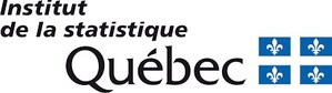 PIB réel du Québec aux prix du marché : diminution de 0,6 % au deuxième trimestre de 2025
