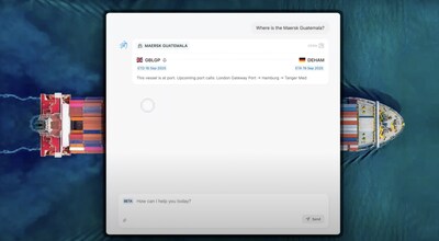 Ask Fluent dashboard example