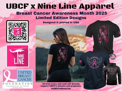 UBCF X Nine Line Apparel Breast Cancer Awareness Month 2025 Limited Edition Designs #UBCFxNineLine