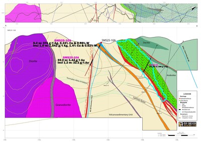 Figure 3 Cross Section – Location hole SMS25-10A (CNW Group/GR Silver Mining Ltd.)