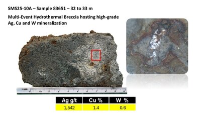Figure 4 Drill Core Photo Illustration - SMS25-10A “Hydrothermal Breccia” (CNW Group/GR Silver Mining Ltd.)