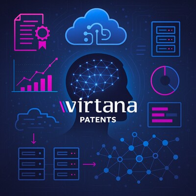 Virtana Patents