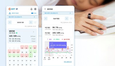 CART BP Device and App Interface