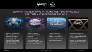 Synopsys Collaborates with TSMC to Drive the Next Wave of AI and Multi-Die Innovation