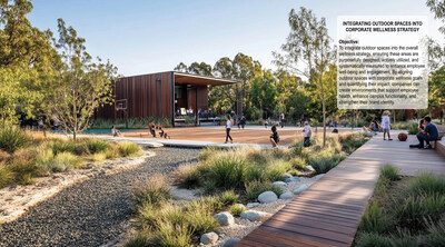 Corporate Campus Outdoor Wellness Tapestry