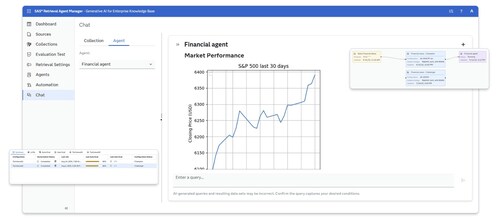 RAM transforms an organization's own knowledge base into better business decisions.