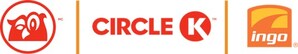 ALIMENTATION COUCHE-TARD INC. PRICES PRIVATE OFFERINGS OF  US$ AND CDN.$ DENOMINATED SENIOR UNSECURED NOTES