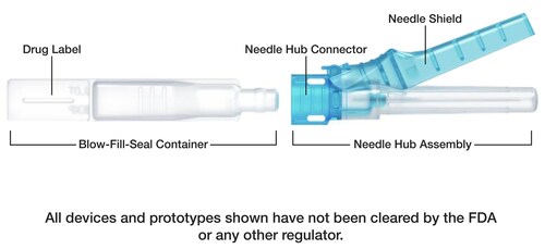 Apiject Submits Innovative Prefilled Single Dose Injection Device for ...