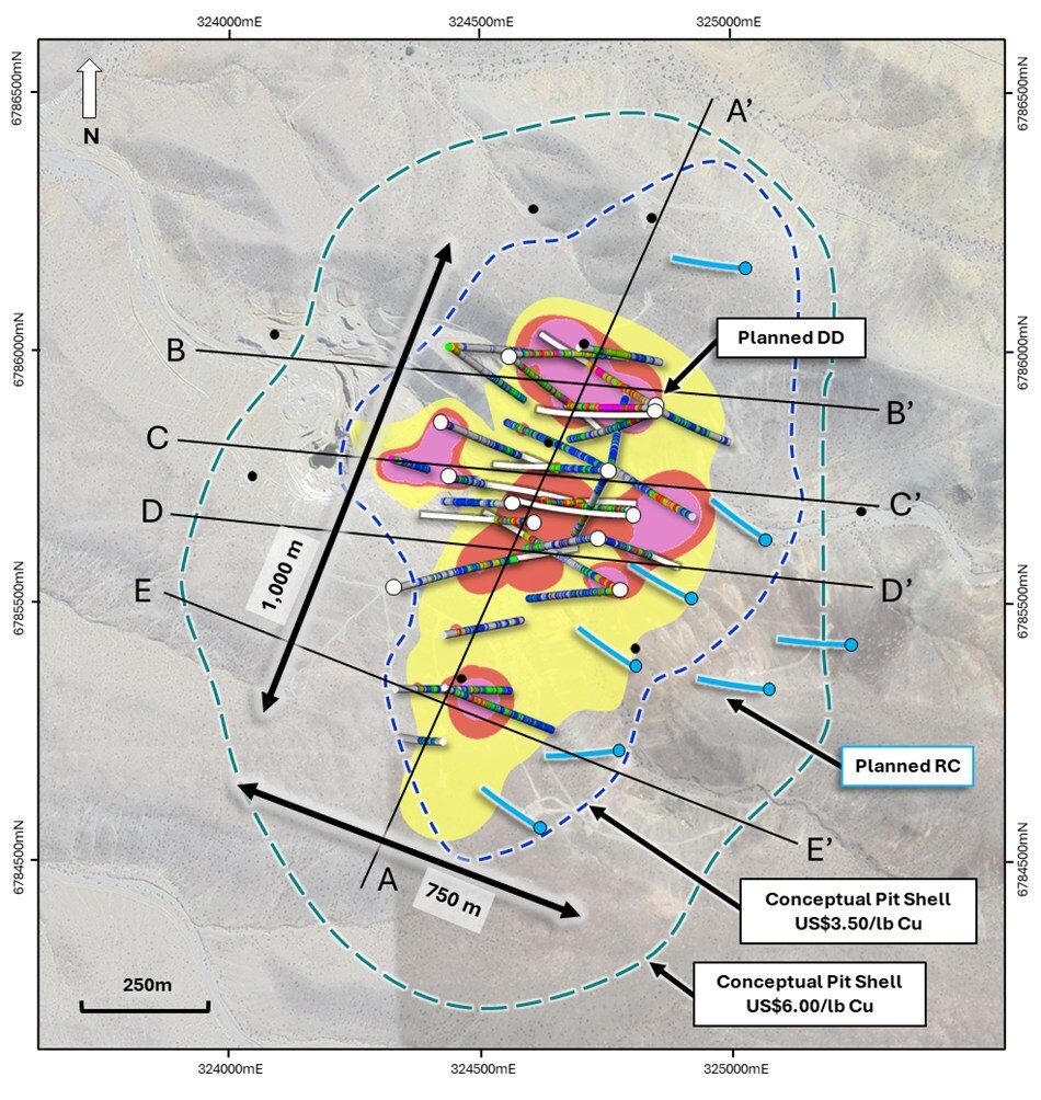 Figure 2. Plan view map of the La Verde porphyry system showing planned drilling compared with +0.2% copper (yellow), +0.3% copper (red), +0.4% copper (Magenta) mineralisation interpolants from Phase 1 drilling. Conceptual open pit shells1 displayed for $US3.50/lb Cu (blue) and $US6.00/lb Cu (green) displayed as dashed lines. A - A' indicates position of long section in Figure 3. B – B’ and C – C’ indicate the position of cross sections in Figure 4. D – D’ and E – E’ indicate the position of cross sections in Figure 5. (CNW Group/Hot Chili Limited)