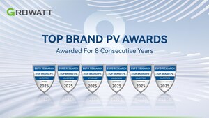 Growatt Secures EUPD Research Top Brand PV Award for 8th Consecutive Year, Expanding Recognition Across Six Global Markets