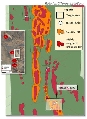 Rotation 2 target areas for the 2025 reverse circulation drilling program at the Kraaipan Gold Project. (CNW Group/North Arrow Minerals Inc.)