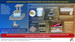 Seoul National University of Science and Technology Researchers Develop 3D-Printed Carbon Nanotube Sensors for Smart Health Monitoring