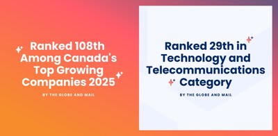 Fintel Connect Named as One of Canada's Top Growing Companies of 2025 by The Globe and Mail