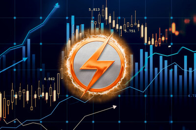Copper’s price rollercoaster isn’t slowing down, but  Copperweld (R) Copper-Clad Aluminum (CCA) Building Wire helps smooth out the spikes.