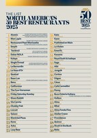 NA 50 Best 2025