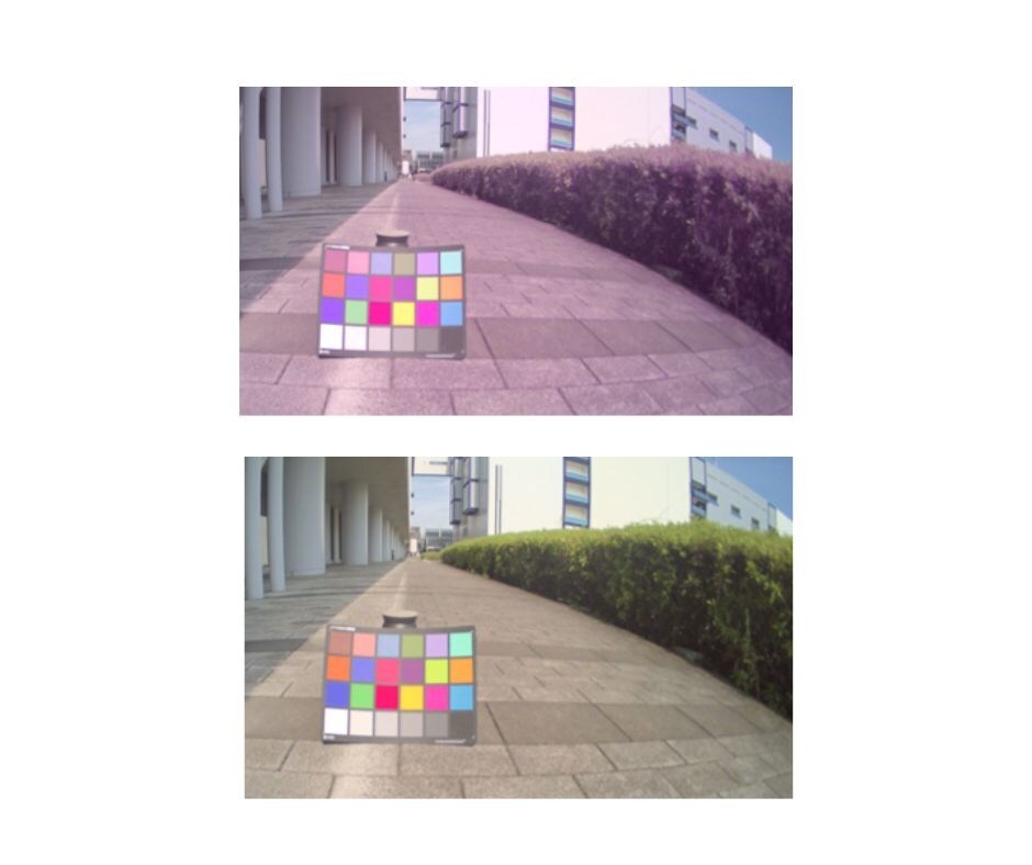 Unable to view the image, Please provide a valid URL.
